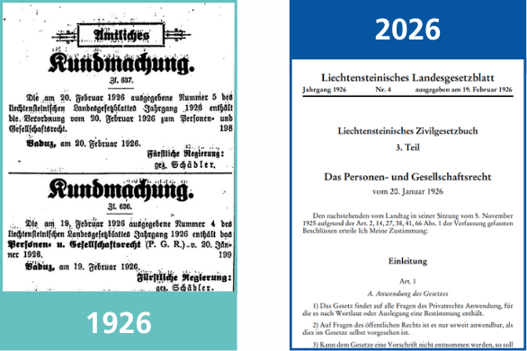 100 Jahre liechtensteinisches Personen- und Gesellschaftsrecht (PGR)